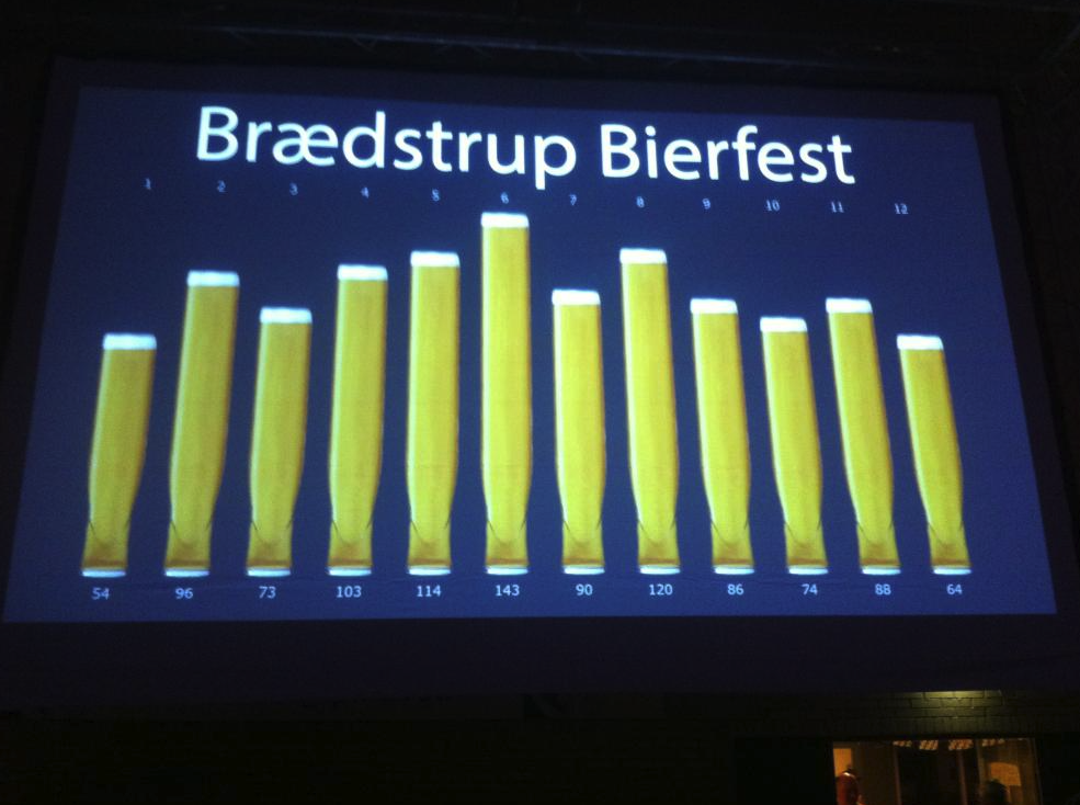 Eight shirts arranged on table in black, olive, grey, blue, white, red, mustard, and green.